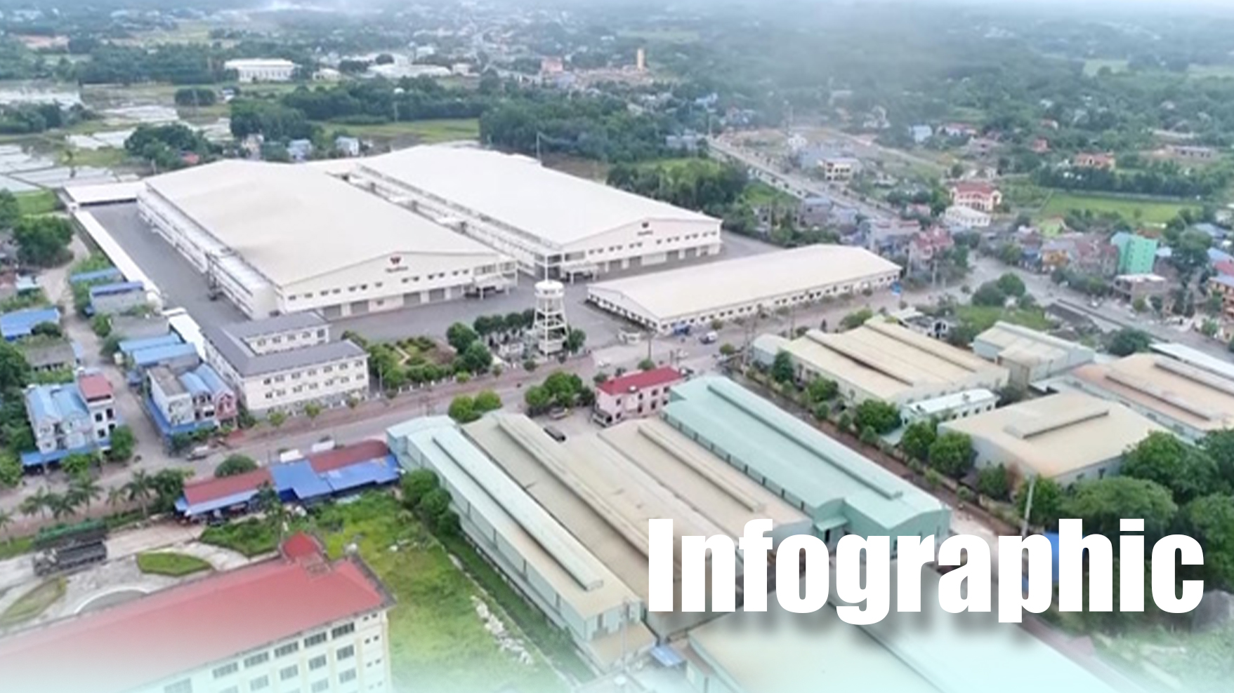 Sông Công phát triển các cụm công nghiệp