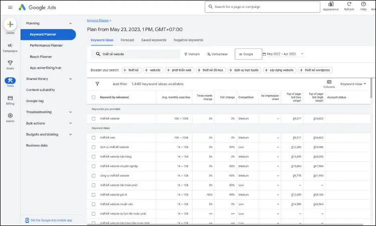   
Công cụ Google Ads Keyword Planner