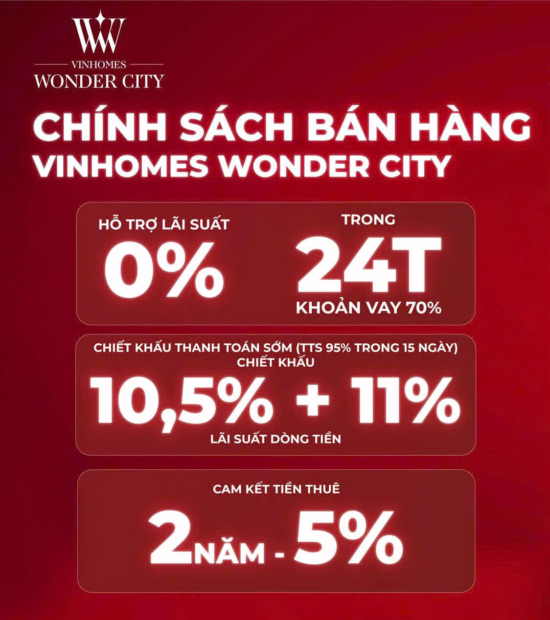  
Chính sách bán hàng mới nhất khi mua Vinhomes Đan Phượng