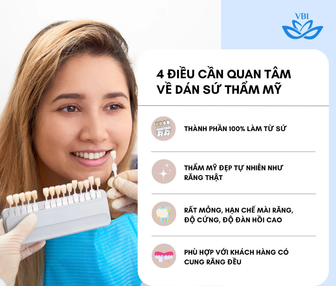 Thẩm mỹ nha khoa: Dán sứ Veneer tăng tới 70% trong năm 2025?