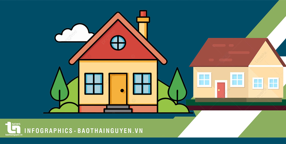 Thái Nguyên về đích xóa nhà tạm, nhà dột nát trước hạn 8 tháng