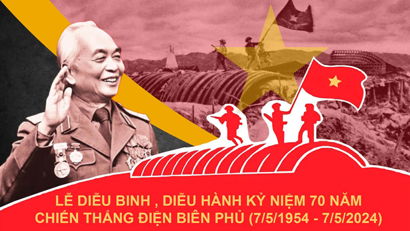 Quy mô Lễ diễu binh, diễu hành kỷ niệm 70 năm Chiến thắng Điện Biên Phủ