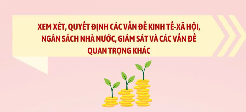 Những nội dung chính của Kỳ họp thứ 9, Quốc hội khóa XV