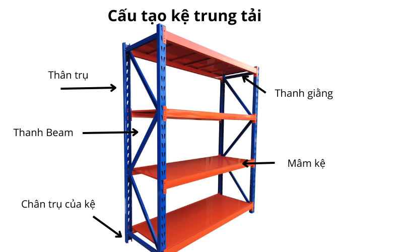 Kệ trung tải tại TP. Hồ Chí Minh bền đẹp, chịu lực tốt, bảo hành 24 tháng