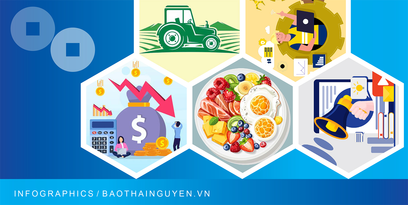 Chi tiết phân bổ 61,8 tỷ đồng cho giảm nghèo bền vững