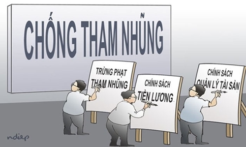 Kiên quyết không để lọt vào cấp ủy những cán bộ suy thoái, tham nhũng, tiêu cực