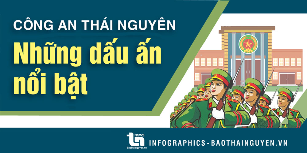 Công an Thái Nguyên: Những dấu ấn nổi bật