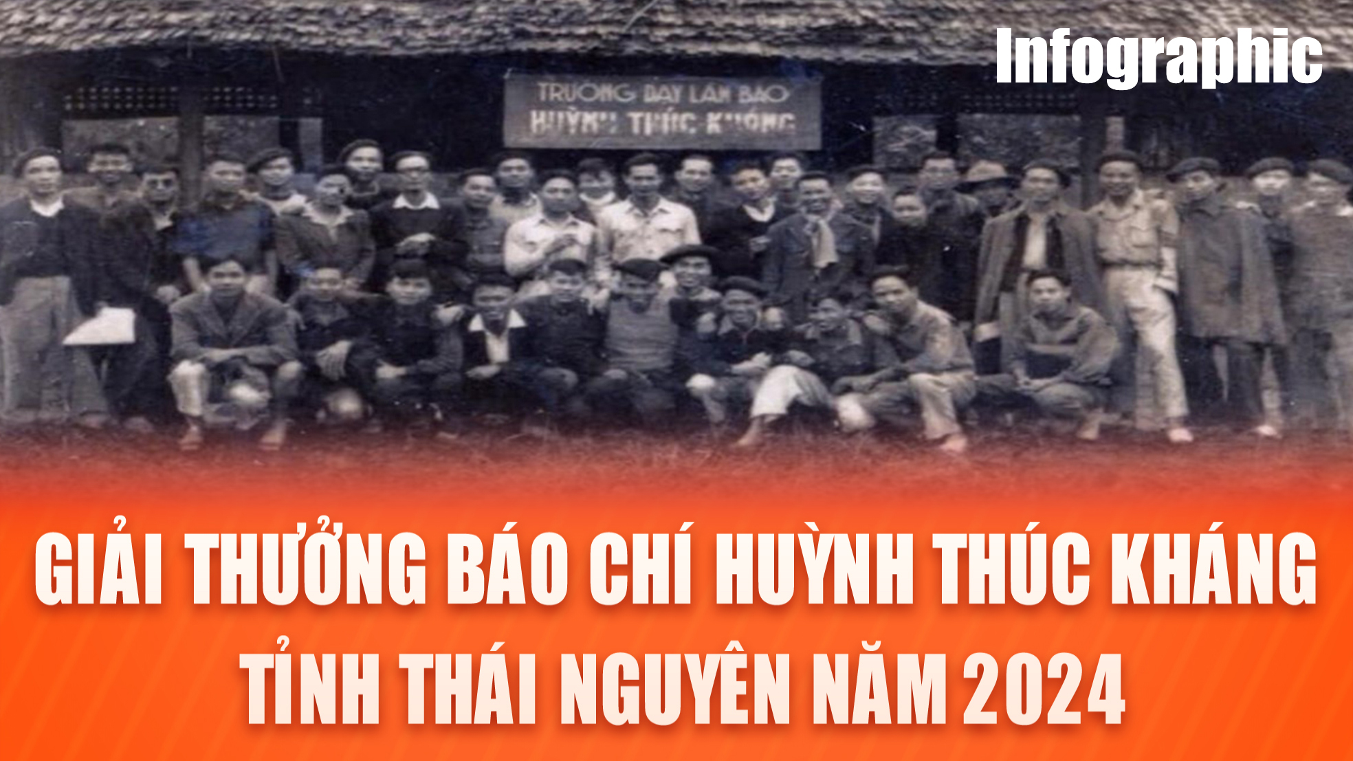 Giải thưởng báo chí Huỳnh Thúc Kháng tỉnh Thái Nguyên năm 2024