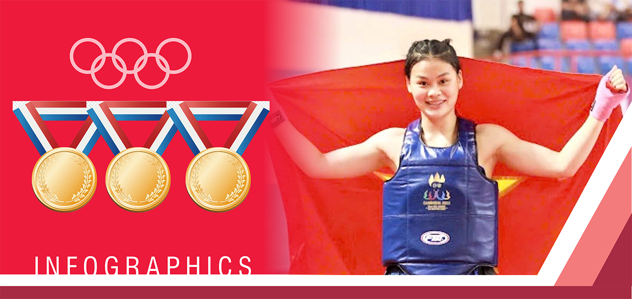 Thể thao Thái Nguyên được mùa huy chương