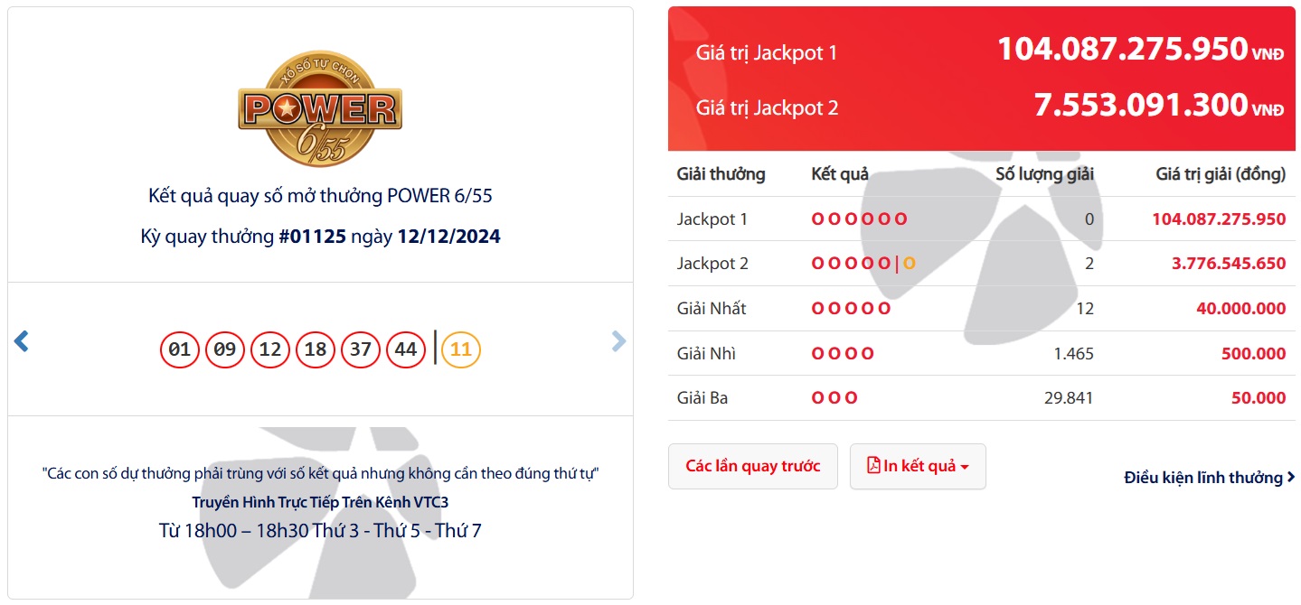 Kết quả quay số mở thưởng Power 6/55 ngày 12/12/2024